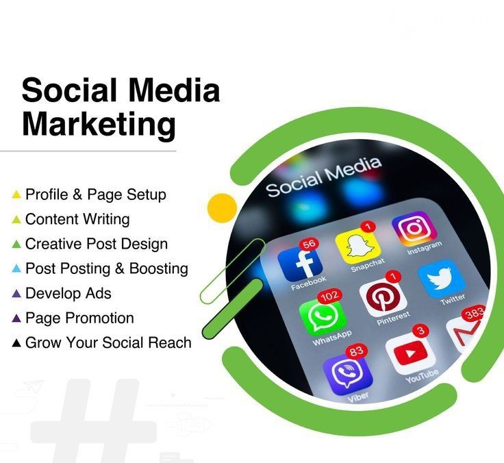 social media marketing expert